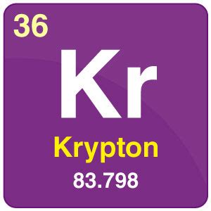 Krypton (Kr) - Uses of Krypton & Chemical Properties of Krypton