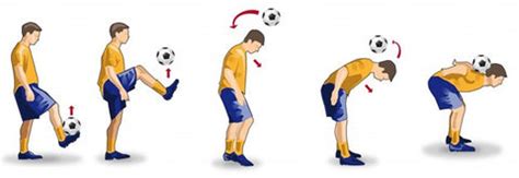 5 Soccer Tricks that will Impress your Friends – SoccerCards.ca