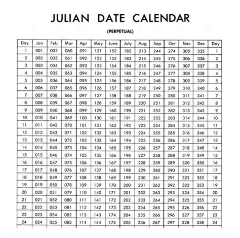 Julian Calendar Leap Year 2024 Cool Perfect Awesome Famous - Calendar ...