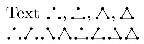 How to make these four symbols in Latex? - TeX - LaTeX Stack Exchange