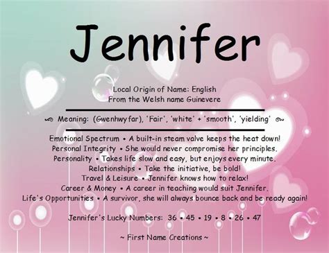 Jennifer Name Meaning - First Name Creations | Names with meaning, Jennifer name, Names