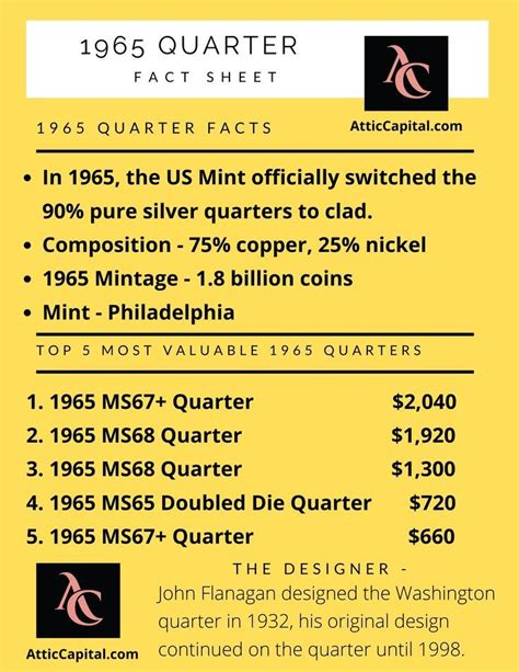 It gained this name because the U.S. Mint covered the pure copper core ...