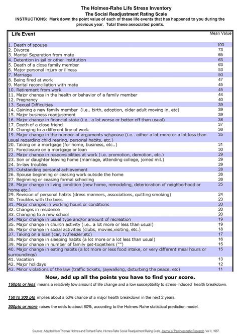 For anyone who has suffered serious trauma.. do you ever get to “normal” again? | Page 2 | O-T ...