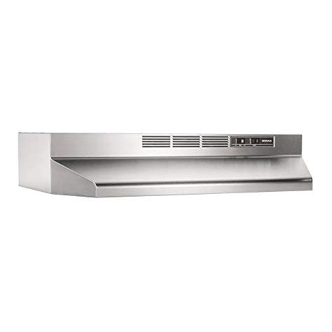 10 Best Ductless Range Hoods | Reviews + Guide