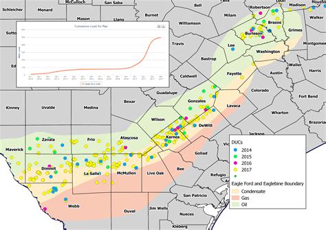 Eagle Ford Shale Map, acreage map, company map