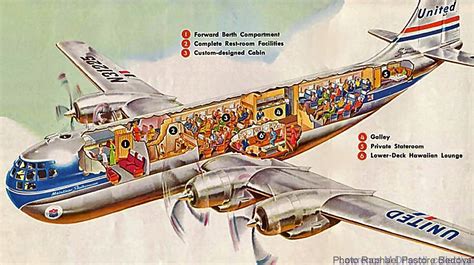 Boeing Stratocruiser