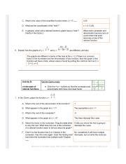 Understanding Rational Functions: Graphs, Holes, and Intercepts ...