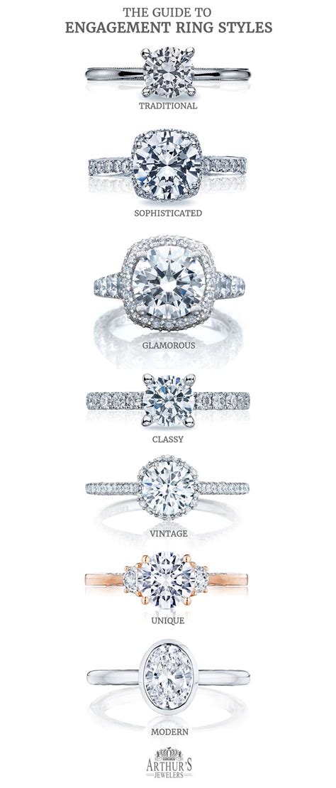 Engagement Ring Styles - Diamond