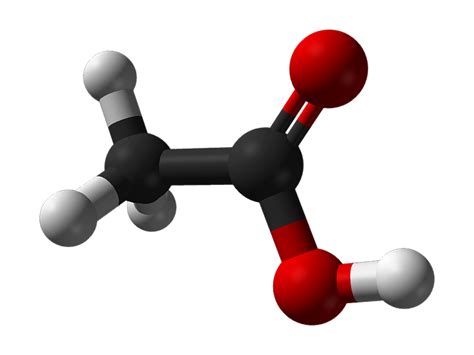 Acetyl - How To Discuss