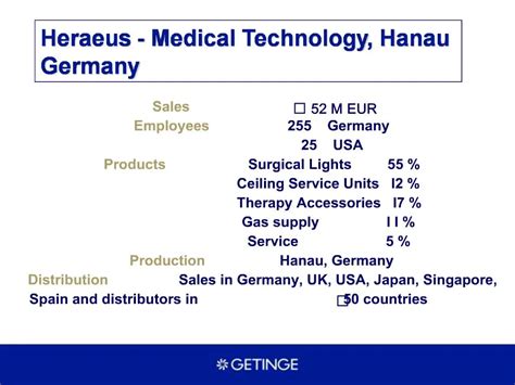 PPT - Heraeus - Medical Technology, Hanau Germany PowerPoint Presentation - ID:992203