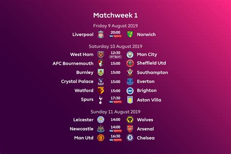 6 Images Barclays Premier League Fixtures Results And Log Table And ...