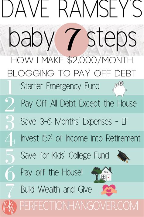 Dave Ramsey Baby Steps 1 Through 7 Explained - Perfection Hangover