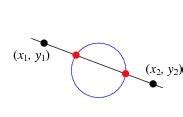 Circle-Line Intersection Cases | Download Scientific Diagram