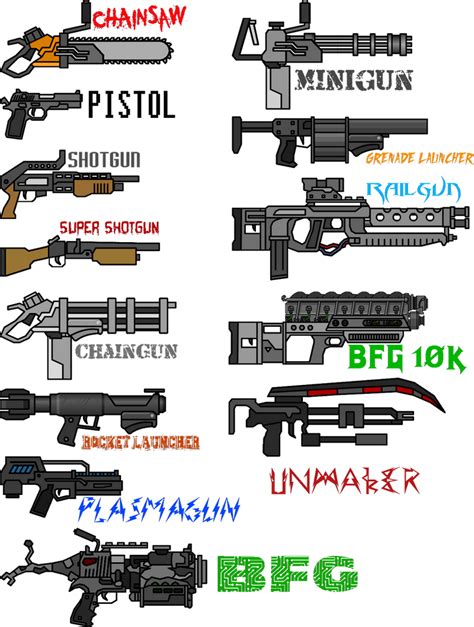 Doom Weapons Redux by NeoMetalSonic360 on DeviantArt