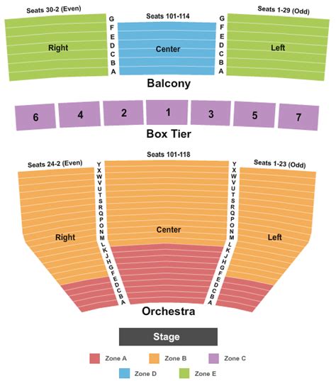 Kennedy Center Eisenhower Theater Seating - Washington