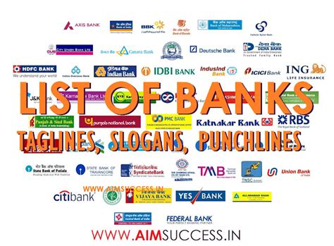 LIST OF BANKS TAGLINES, SLOGANS, PUNCHLINES