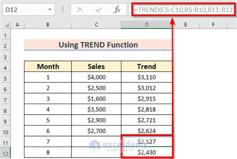 How to Calculate Trend Analysis in Excel - 3 Easy Methods