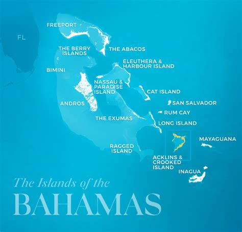 Acklins & Crooked Islands - Bonefishing in The Bahamas