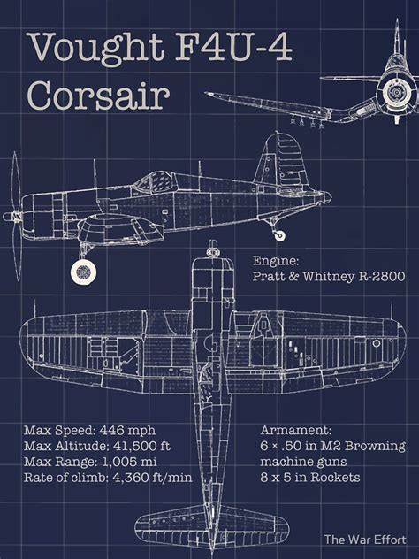 F4u corsair blueprints pdf - bxeintra