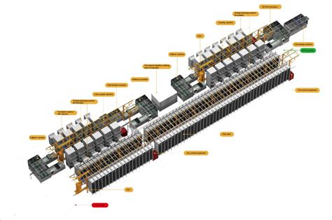 Solution of The Prismatic Cell – Neware Battery Cyclers