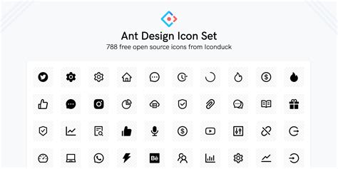 Ant Design Icon Set by Iconduck | Figma Community