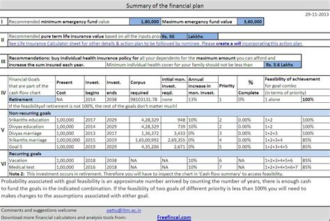 Financial Plan Template Free — db-excel.com