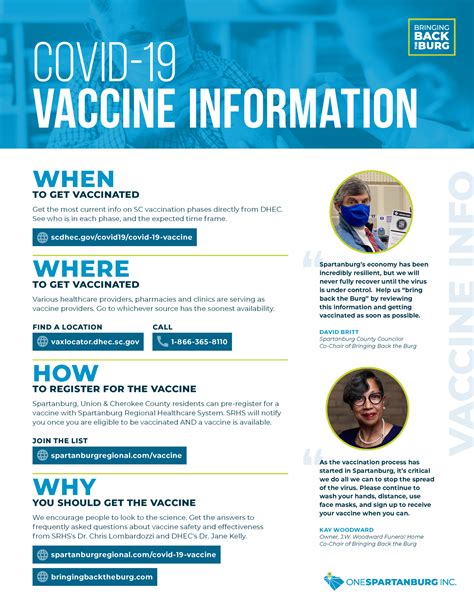 COVID-19 Vaccine Updates