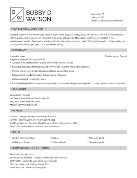 Resume For Scholarships