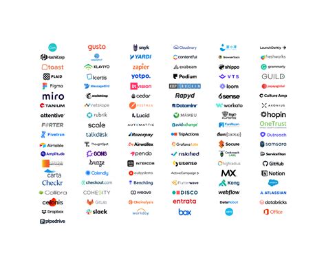 Top SaaS (Software as a Service) Logos (Community) | Figma Community