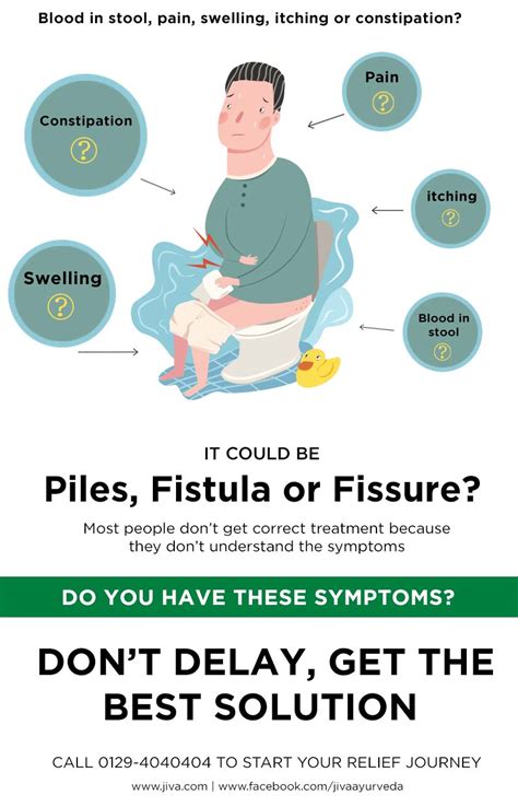 Do You Know The Symptoms of Piles?