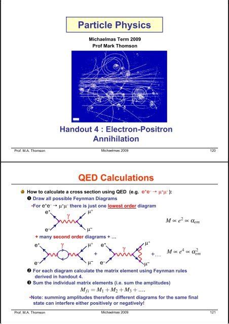 QED Calculations