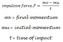 PHYSICS: FORM 4: 2.6 ANALYSING IMPULSE AND IMPULSIVE FORCE