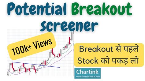 Chartink Breakout Screener | Find Stocks Before breakout | Stocks For ...