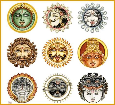 Navagraha Mantras and Their Easy Interpretation