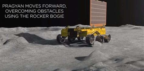 ISRO releases NEW video here is how Chandrayaan-2 rover Pragyan ...