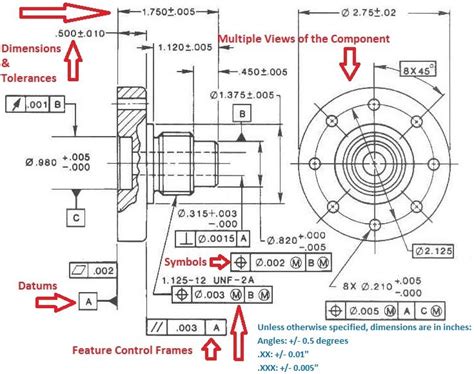 Total Drawing | Engineering design process, Geometric tolerancing, Engineering design