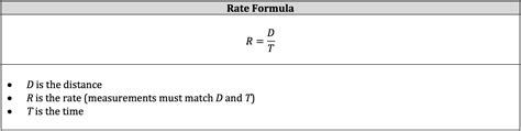 ISEE Math Review - Distance, Rate, and Time - Piqosity - Adaptive Learning & Student Management App