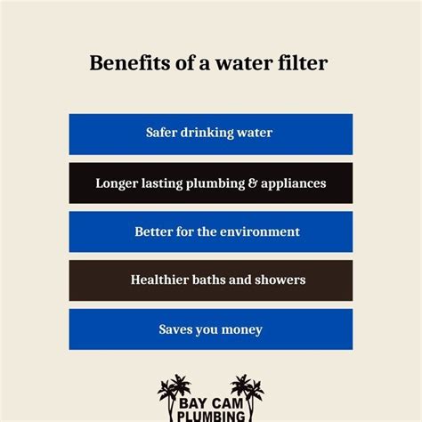 Water Filter Benefits | Whole house water filter, Sewer line repair, Plumbing