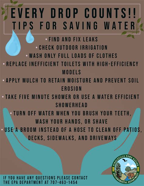 Water Conservation Tips! - PPN Environmental