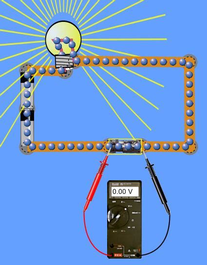 Electric circuit - Energy Education