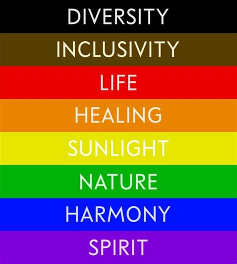 There's Special Meaning Behind Every Color in the Rainbow Pride Flag ...