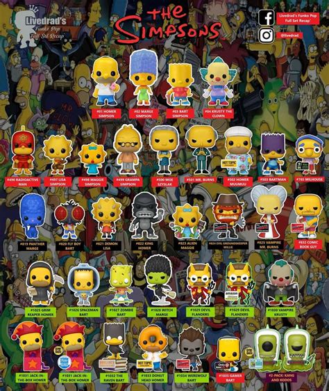 Funko Pops Los Simpsons | Funko pop anime, Funko pop dolls, Funko pop toys