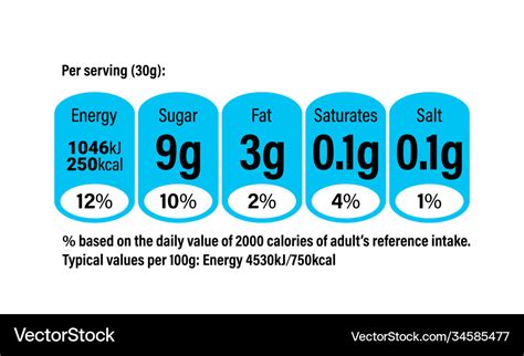 Nutrition facts information label for cereal box Vector Image