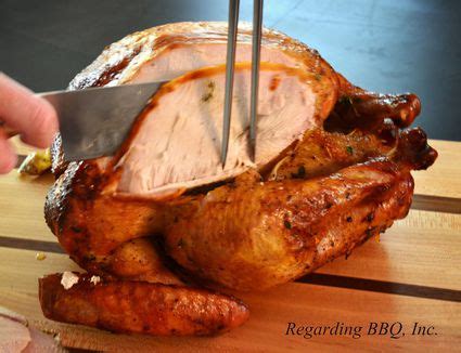 Rotisserie Turkey Recipe