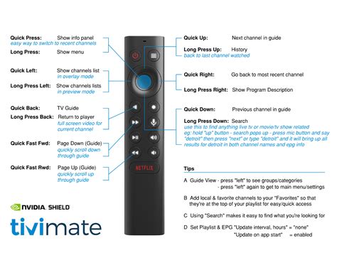 TiViMate nVidia Shield Remote Quick Guide - Streaming Devices ...