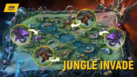 How to jungle invade in Mobile Legends: Bang Bang | ONE Esports