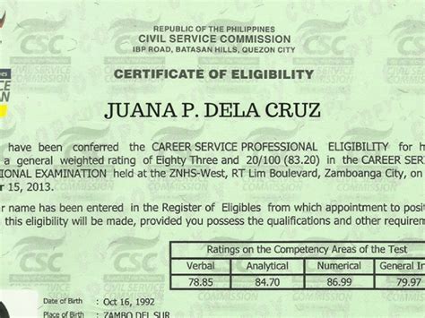 certificate of eligibility Archives - Government PH