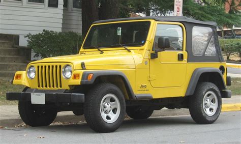 Jeep Wrangler | Tractor & Construction Plant Wiki | Fandom powered by Wikia