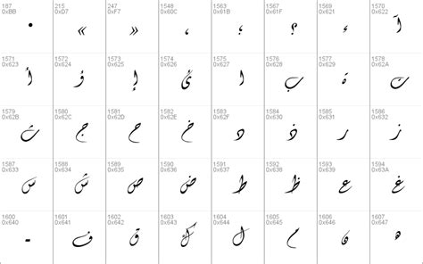 Diwani Letter Windows font - free for Personal