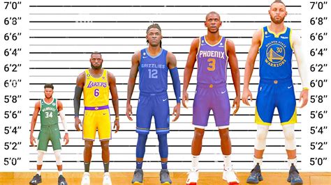 I Randomized Every Players Height! - YouTube